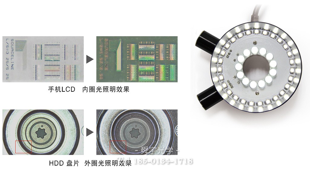 两档分区LED灯