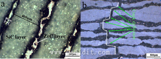 metalloscope-micrograph-of-fracture-surface-of-sample-a-and-cracking-propagation-of.png